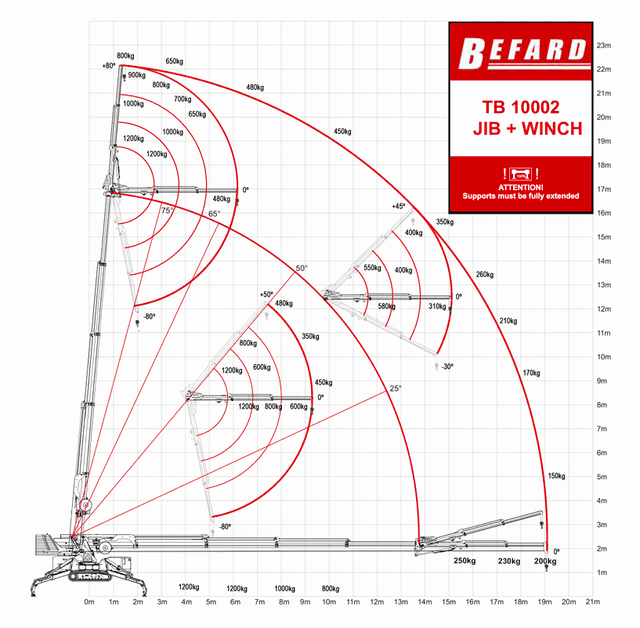 TB10002-JIB-WCIĄGARKA-POPRAWIONY (1)