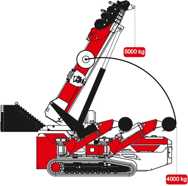 TB30002-PICK-AND-CARRY