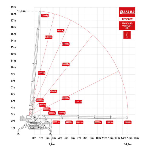 b_tb30002-09
