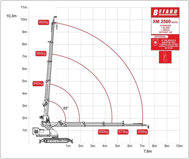 !!04.WYKRES_XM_2500-ROTO-BLADE-WINCH-WITHOUT_JIB_Easy-Resize.com